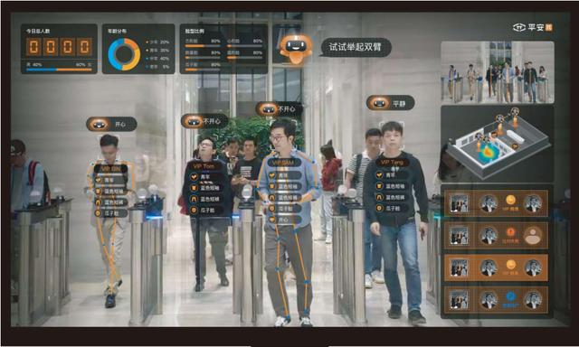 AI技術怎樣融合？ 平安科技智能認知中臺給你答案