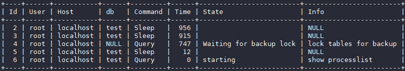 華為云MySQL新增MDL鎖視圖特性，清晰查看各session元數(shù)據(jù)鎖信息
