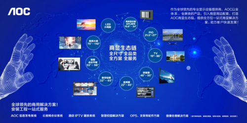 AOC榮獲“2019年度全國政府采購顯示器首選品牌”獎項！