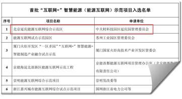 聯(lián)想智慧城市解決方案，讓城市更美好｜CES2020