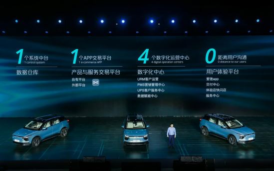 愛(ài)馳冠名高鐵專列，“愛(ài)馳U5 新勢(shì)代品質(zhì)SUV”首發(fā)上海虹橋