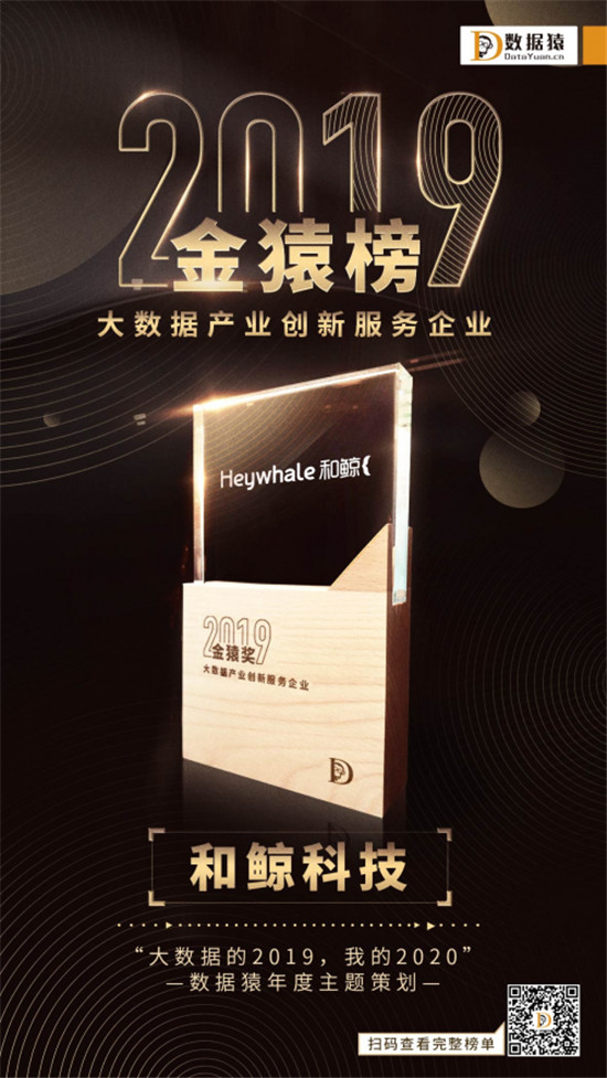 和鯨科技獲“2019中國大數(shù)據(jù)產(chǎn)業(yè)創(chuàng)新產(chǎn)品/企業(yè)”兩項(xiàng)金猿獎(jiǎng)