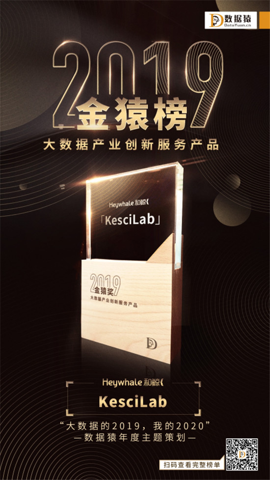 和鯨科技獲“2019中國大數(shù)據(jù)產(chǎn)業(yè)創(chuàng)新產(chǎn)品/企業(yè)”兩項(xiàng)金猿獎(jiǎng)