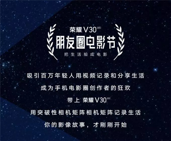 跨越南北極，涵蓋風(fēng)光/愛情多類型！超百萬年輕人在這里把生活拍成電影