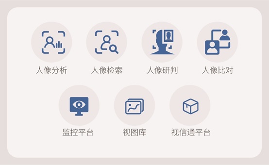 小規(guī)模人像系統(tǒng)建設(shè)，用科達(dá)獵鷹人像分析比對一體機(jī)