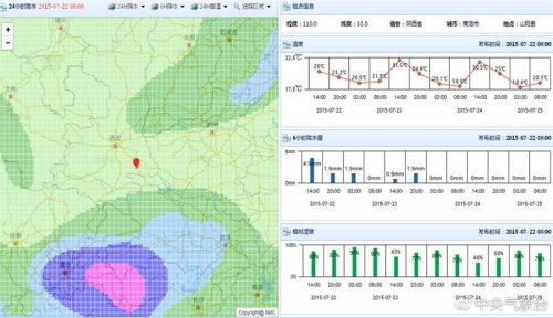 別再吐槽天氣預(yù)報(bào)不準(zhǔn)了！華為云AI將帶來氣象預(yù)測服務(wù)進(jìn)階