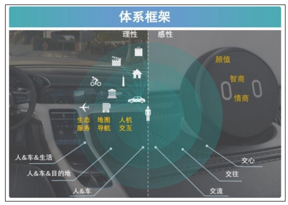 專訪同濟(jì)大學(xué)雙聘教授馬鈞：如何打造“性感”的汽車？
