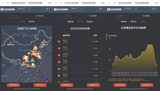 百度地圖上線的這個(gè)功能，可實(shí)時(shí)獲取疫情管控消息和出行提示