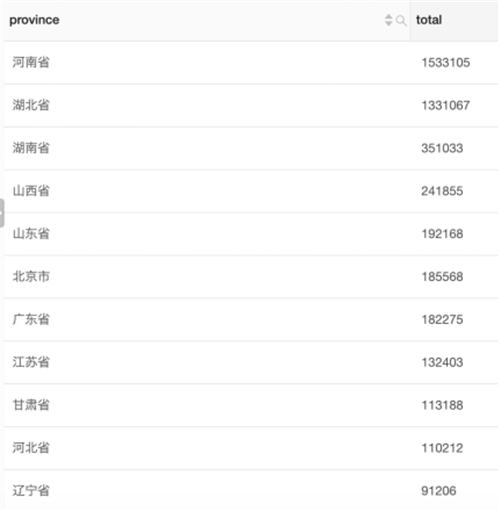 讀書(shū)郎直播課免費(fèi)開(kāi)放，和學(xué)生們一起停課不停學(xué)