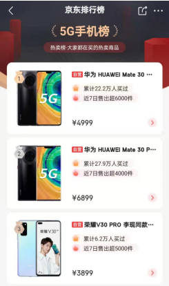 減少面對面接觸！榮耀開啟“無接觸配送”服務(wù)，保障用戶和配送員健康安全