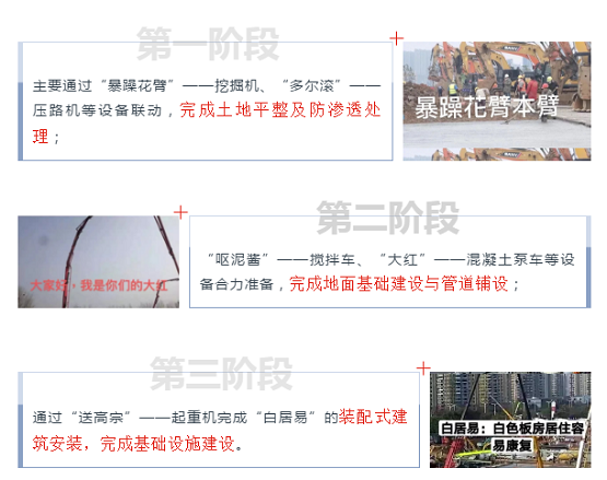 火神山正式投用！根云平臺20秒帶你從“挖掘機天團”的開工運行數據回顧8天奇跡！