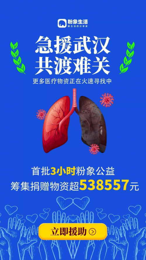 粉象生活啟動「疫情救助通道」， 工作人員24小時響應馳援武漢