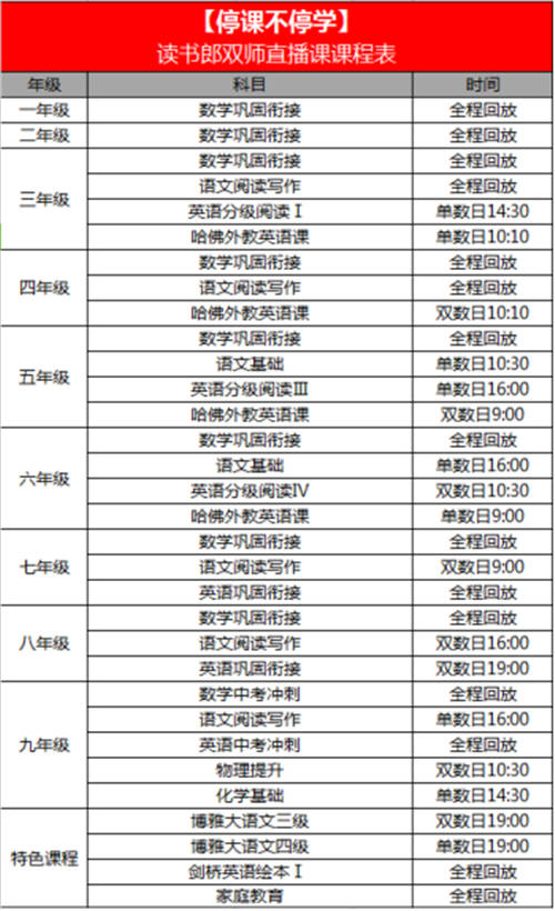 讀書郎雙師直播課給全國中小學(xué)生開通免費直播課程