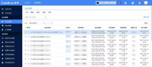用藍(lán)凌OA在線開會，“多方視頻”加這3招，風(fēng)險(xiǎn)低、效率高！