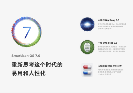 成各大媒體年終頒獎?？?堅果Pro 3再獲設(shè)計奧斯卡iF入圍獎