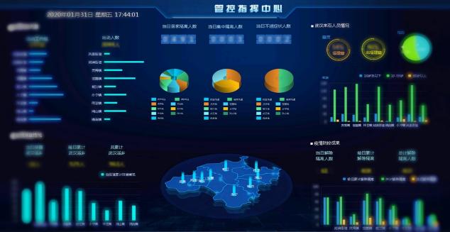防控疫情，南威軟件在行動！