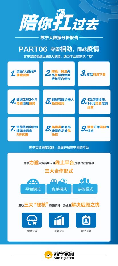 蘇寧公布戰(zhàn)“疫”大數(shù)據(jù)，解讀馳援、防疫、居家三部曲