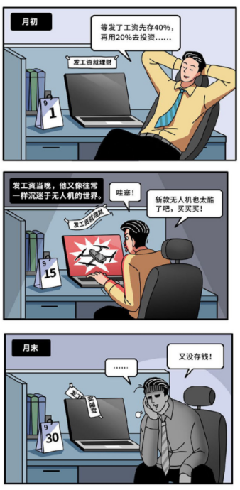 和微粒貸一起看看 你是屬于哪種理財(cái)人？