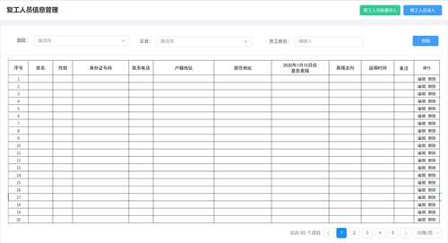 朗新科技旗下邦道科技研發(fā)“園區(qū)通” 助力安全復(fù)工！