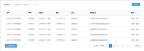 朗新科技旗下邦道科技研發(fā)“園區(qū)通” 助力安全復(fù)工！