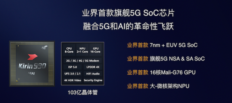 榮耀V30系列情人節(jié)優(yōu)惠開(kāi)啟，最高限時(shí)優(yōu)惠300元2999起