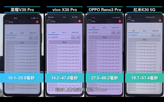榮耀V30系列情人節(jié)優(yōu)惠開(kāi)啟，最高限時(shí)優(yōu)惠300元2999起