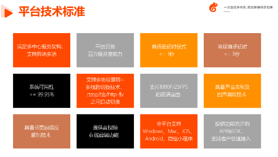 獲得場景視頻：疫情之下，線下教育機構(gòu)如何快速轉(zhuǎn)型線上？