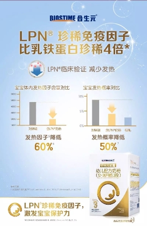 兒童如何預(yù)防新型冠狀病毒感染 健合合生元聘專(zhuān)家解答