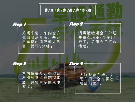 復(fù)工潮即將開(kāi)始，面對(duì)公交停運(yùn)，你可以選擇更安全的聯(lián)動(dòng)云上班！