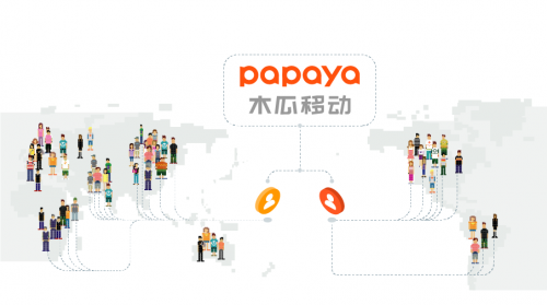 木瓜移動(dòng)為國內(nèi)企業(yè)制定全面出海營銷方案 讓出海更順利