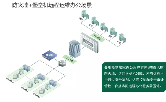 共度時艱 攜手抗疫 
