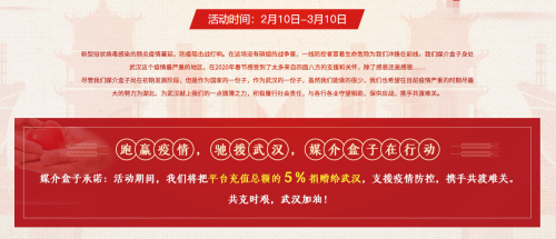 疫情之下，媒介盒子眾志成城抗疫情