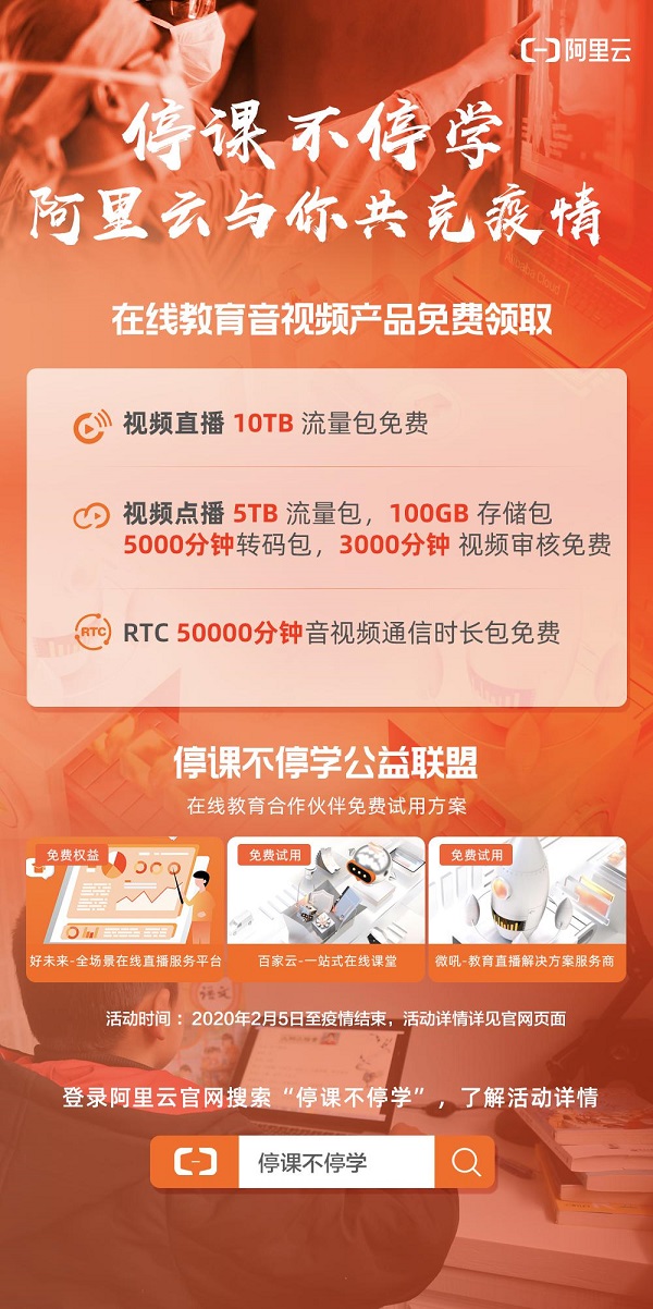 “空中課堂”順利開課，是誰在背后進(jìn)行技術(shù)支援？