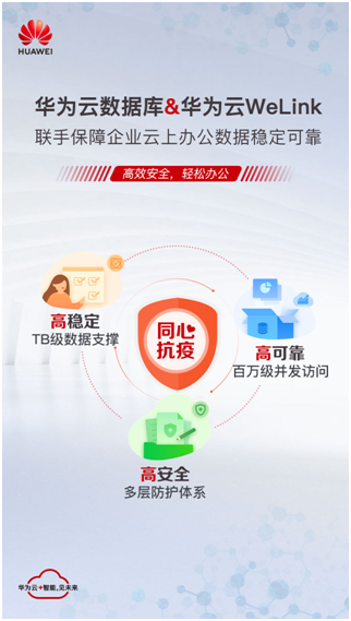 同心抗疫，華為云數(shù)據(jù)庫(kù)&WeLink足不出戶輕松實(shí)現(xiàn)云上高效安全辦公