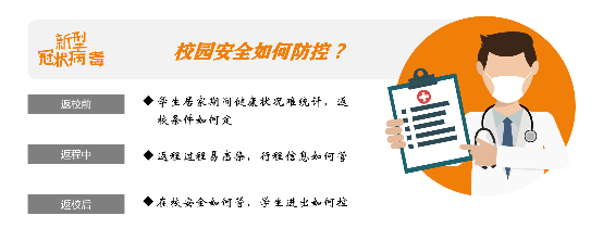 助力師生安全返校，朗新科技旗下邦道科技研發(fā)上線校園防疫通