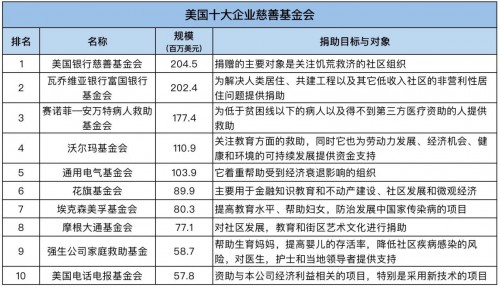 被疫情按下暫停鍵的中國，正在通過它快速重啟