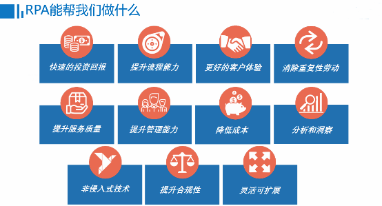 智能機(jī)器人是防疫利器，更是數(shù)字化的首選之匙