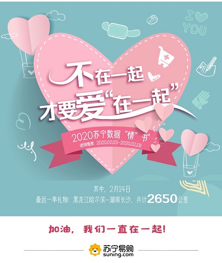 蘇寧大數(shù)據(jù)揭情人節(jié)禮物新趨勢：珠寶、巧克力，游戲機、母嬰產(chǎn)品漲勢明顯
