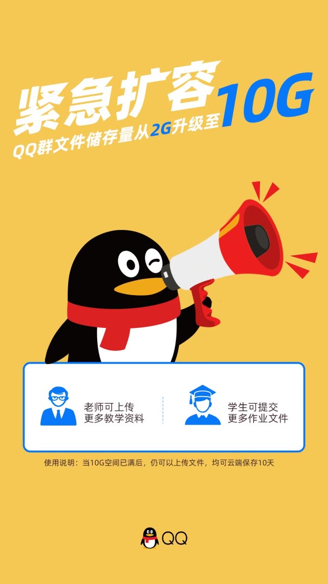 緊急擴(kuò)容！所有QQ群文件存儲(chǔ)量升級(jí)至10G