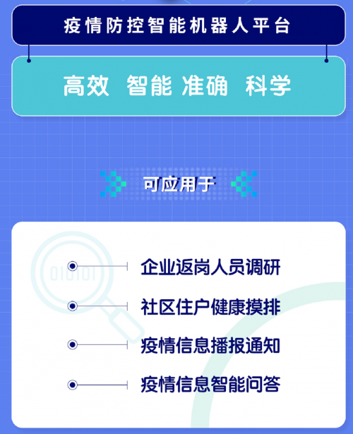 容聯(lián)AI防疫機(jī)器人，助力揚(yáng)州防疫指揮部搭建“生命通道”