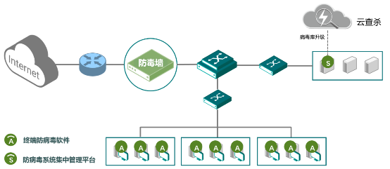 共度時艱 攜手抗疫