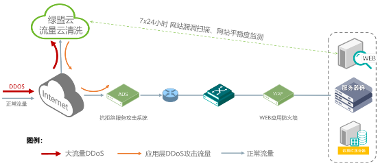 共度時艱 攜手抗疫