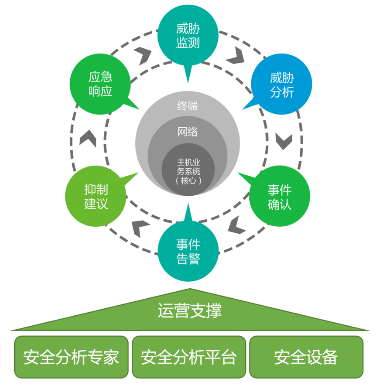 共度時艱 攜手抗疫