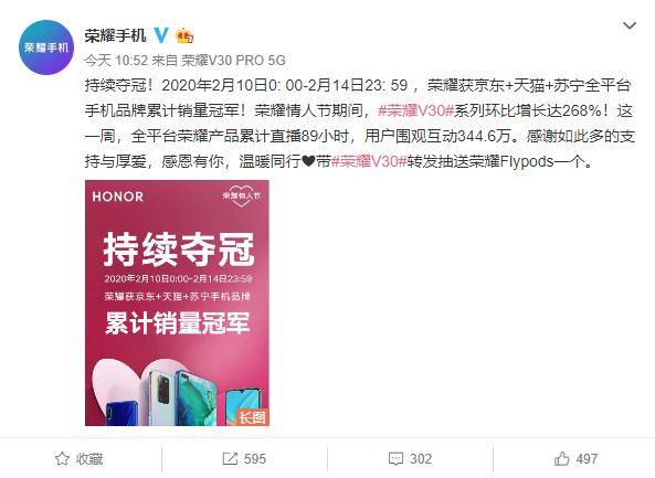 感恩有你，溫暖同行！榮耀銷量口碑雙豐收，榮耀V30系列功不可沒