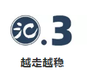 榮耀：疾風(fēng)知?jiǎng)挪?市場見真章