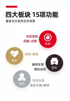請(qǐng)查收！您的風(fēng)神放心購之旅安排了