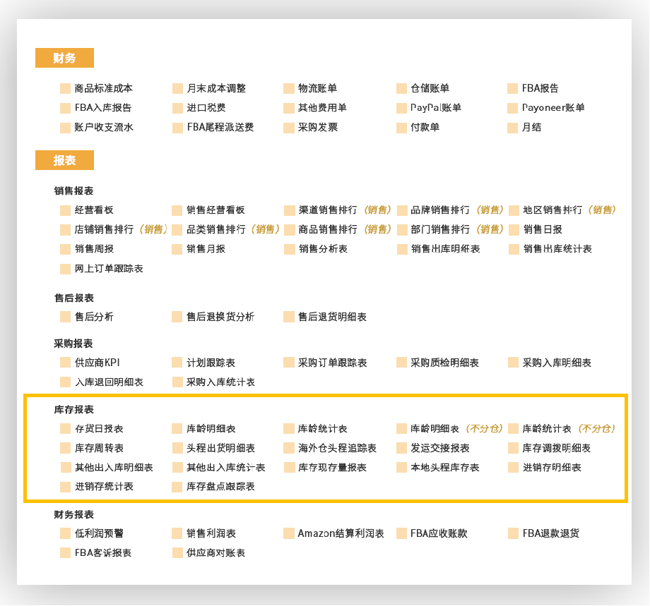 跨境電商庫(kù)存管理系統(tǒng)有哪些？哪個(gè)好用？