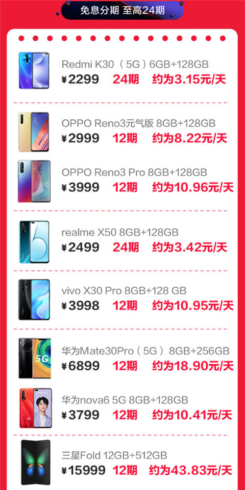 換新迎接復工，蘇寧手機最高補貼2020元