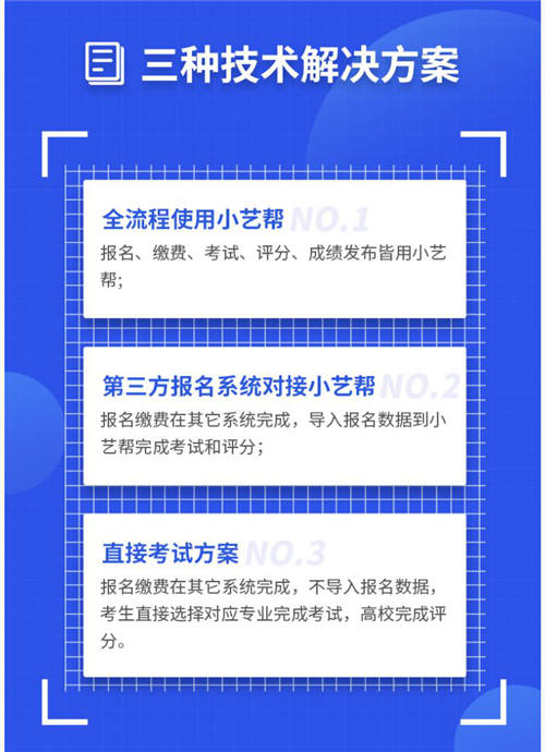 藝考延期？小藝幫網(wǎng)絡視頻面試方案助力校考
