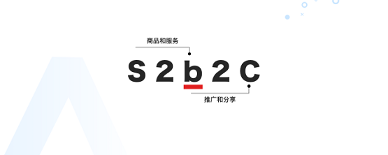 消費者不出門就不能賣貨嗎？ 群脈智慧導(dǎo)購+智慧零售幫你解決問題